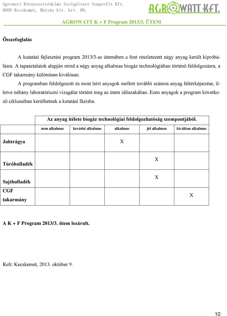 A programban feldolgozott és most leírt anyagok mellett további számos anyag feltérképezése, illetve néhány laboratóriumi vizsgálat történt meg az ütem időszakában.