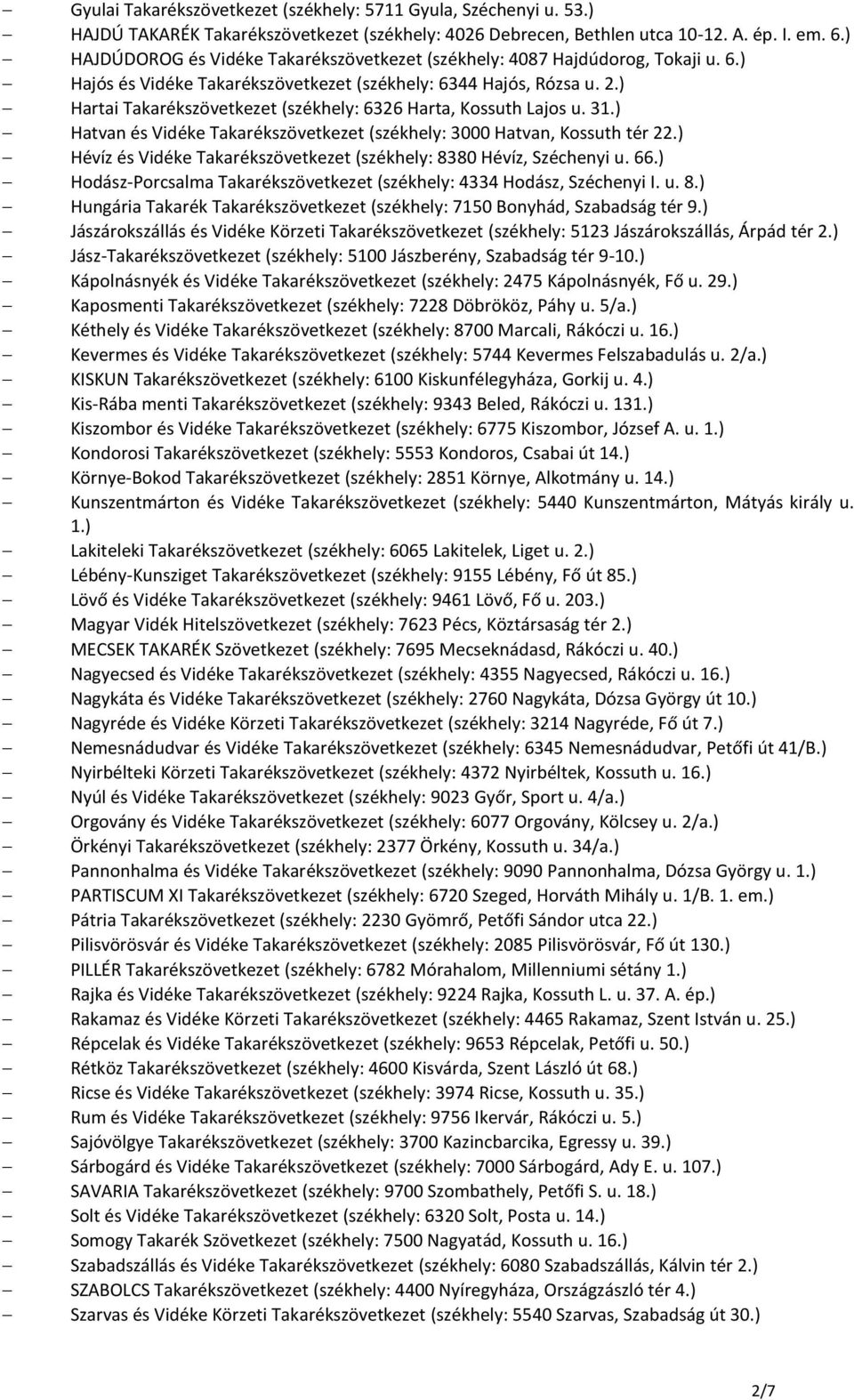 ) Hartai Takarékszövetkezet (székhely: 6326 Harta, Kossuth Lajos u. 31.) Hatvan és Vidéke Takarékszövetkezet (székhely: 3000 Hatvan, Kossuth tér 22.