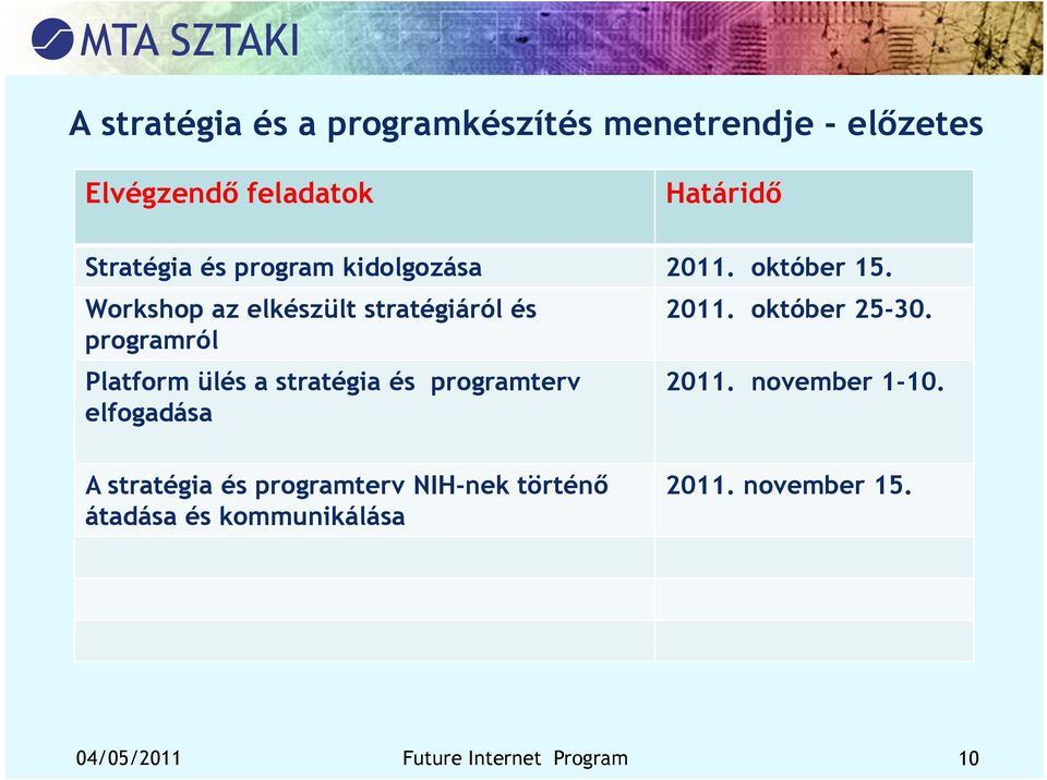 Workshop az elkészült stratégiáról és programról Platform ülés a stratégia és programterv elfogadása