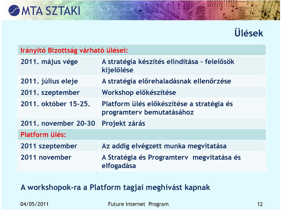 Platform ülés előkészítése a stratégia és programterv bemutatásához 2011.