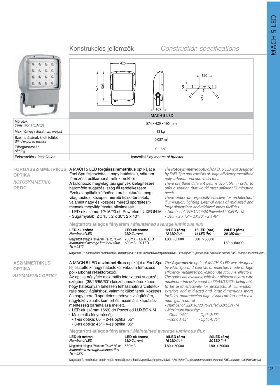 FORGÁSSZIMMETRIKUS OPTIKA ROTOSYMMETRIC OPTIC A forgásszimmetrikus optikáját a Fael Spa fejlesztette ki nagy hatásfokú, vákuum fémezésû polikarbonát reflektorokból.