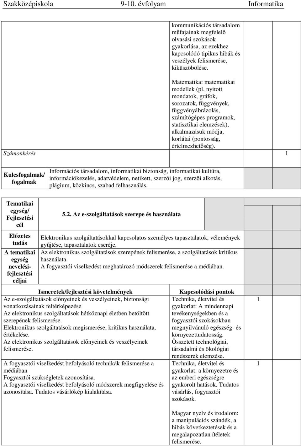 Számonkérés Kulcs/ Információs társadalom, informatikai biztonság, informatikai kultúra, információkezelés, adatvédelem, netikett, szerzői jog, szerzői alkotás, plágium, közkincs, szabad felhasználás.