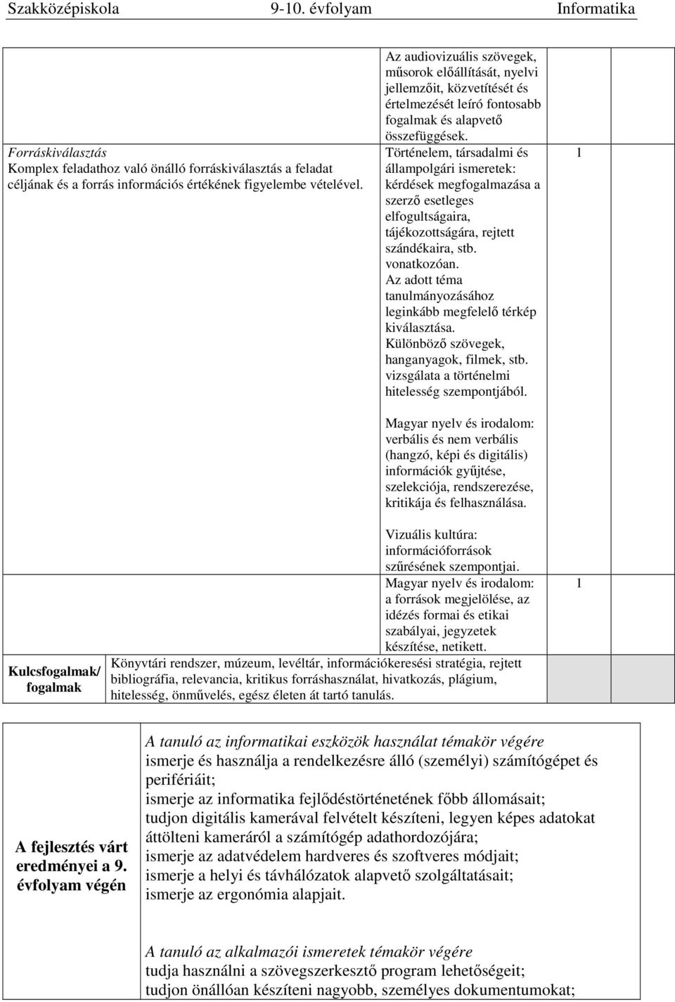 Történelem, társadalmi és állampolgári ismeretek: kérdések megfogalmazása a szerző esetleges elfogultságaira, tájékozottságára, rejtett szándékaira, stb. vonatkozóan.