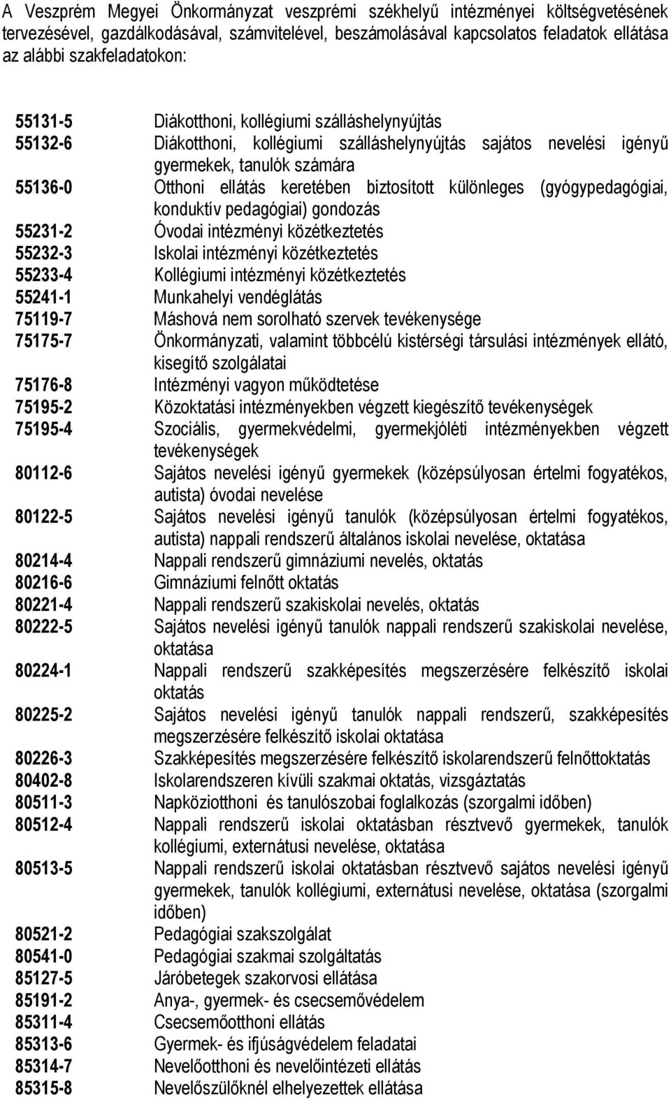 különleges (gyógypedagógiai, konduktív pedagógiai) gondozás 55231-2 Óvodai intézményi közétkeztetés 55232-3 Iskolai intézményi közétkeztetés 55233-4 Kollégiumi intézményi közétkeztetés 55241-1