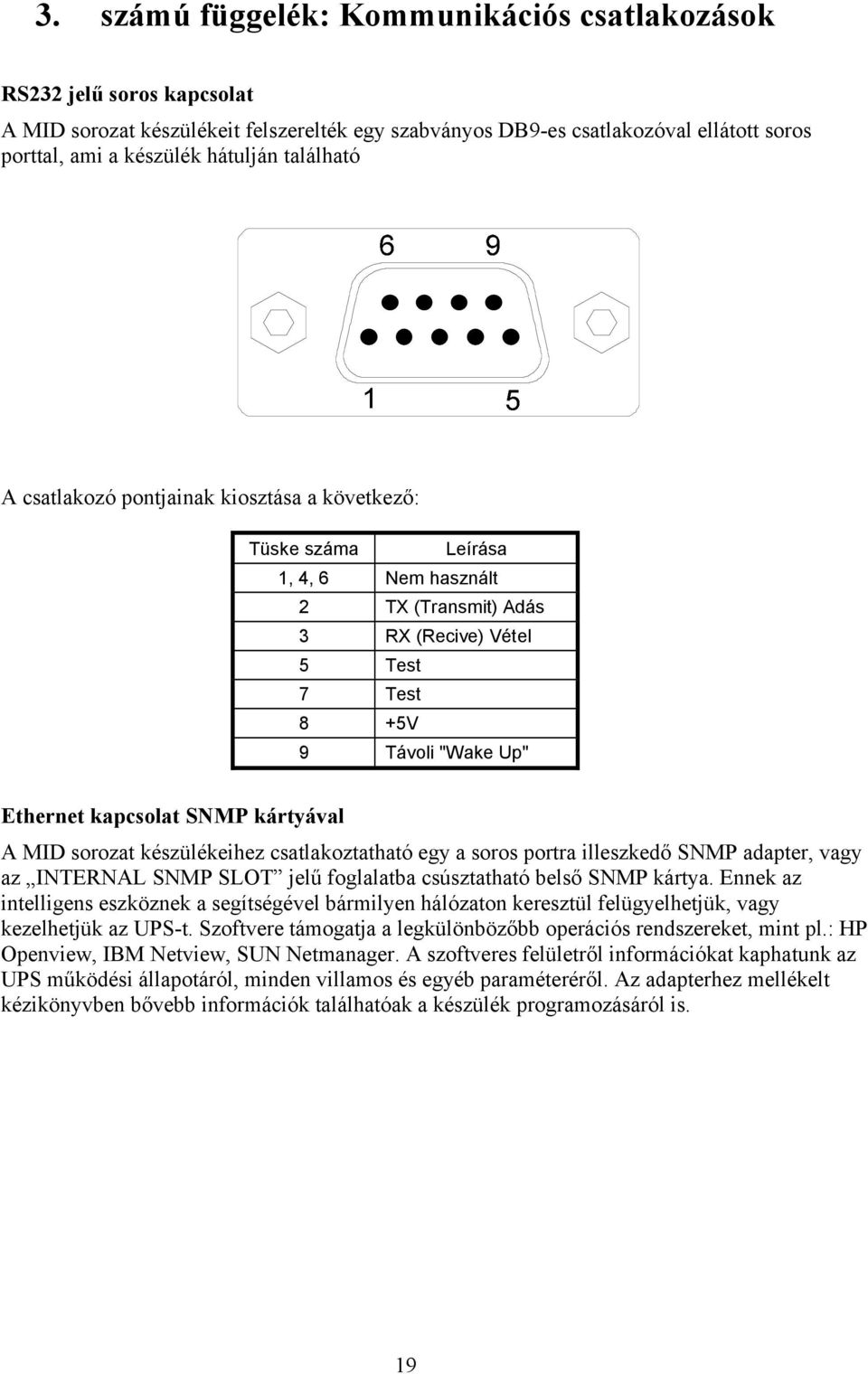 SNMP kártyával A MID sorozat készülékeihez csatlakoztatható egy a soros portra illeszkedő SNMP adapter, vagy az INTERNAL SNMP SLOT jelű foglalatba csúsztatható belső SNMP kártya.