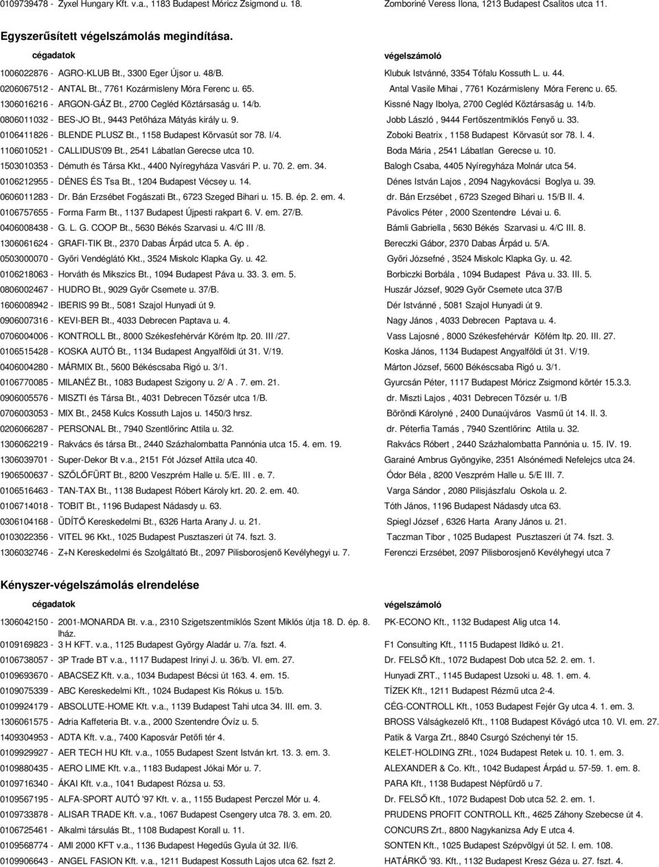 Antal Vasile Mihai, 7761 Kozármisleny Móra Ferenc u. 65. 1306016216 - ARGON-GÁZ Bt., 2700 Cegléd Köztársaság u. 14/b. Kissné Nagy Ibolya, 2700 Cegléd Köztársaság u. 14/b. 0806011032 - BES-JO Bt.