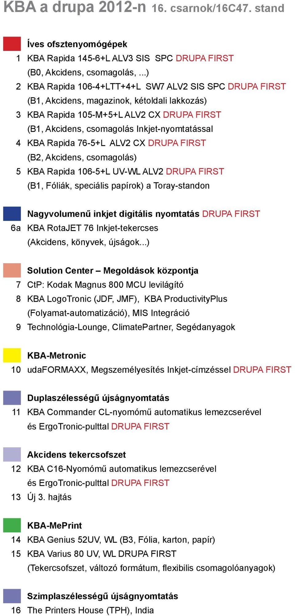 76-5+L ALV2 CX DRUPA FIRST (B2, Akcins, csomagolás) 5 KBA Rapia 106-5+L UV-WL ALV2 DRUPA FIRST (B1, Fóliák, spciális papírok) a Toray-stanon Nagyvolumnű inkjt igitális nyomtatás DRUPA FIRST 6a KBA