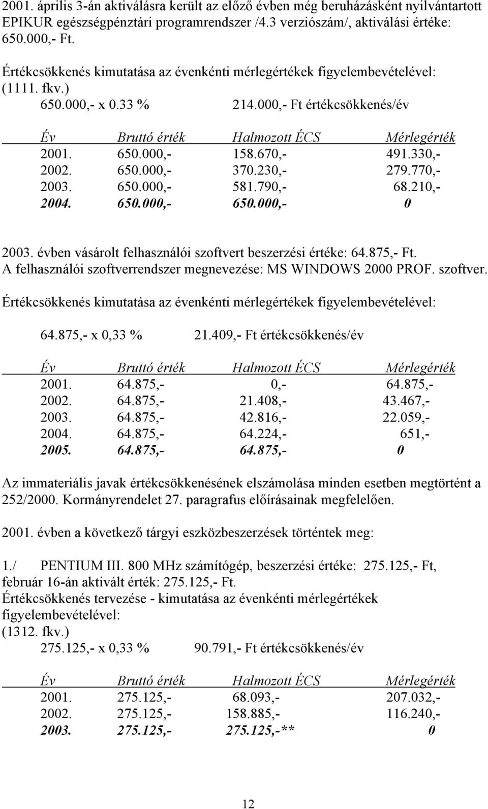 790,- 68.210,- 2004. 650.000,- 650.000,- 0 2003. évben vásárolt felhasználói szoftvert beszerzési értéke: 64.875,- Ft. A felhasználói szoftverrendszer megnevezése: MS WINDOWS 2000 PROF. szoftver. Értékcsökkenés kimutatása az évenkénti mérlegértékek 64.