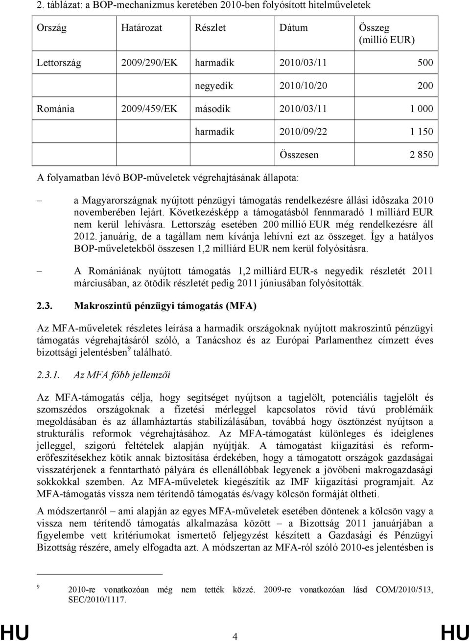 rendelkezésre állási időszaka 2010 novemberében lejárt. Következésképp a támogatásból fennmaradó 1 milliárd EUR nem kerül lehívásra. Lettország esetében 200 millió EUR még rendelkezésre áll 2012.