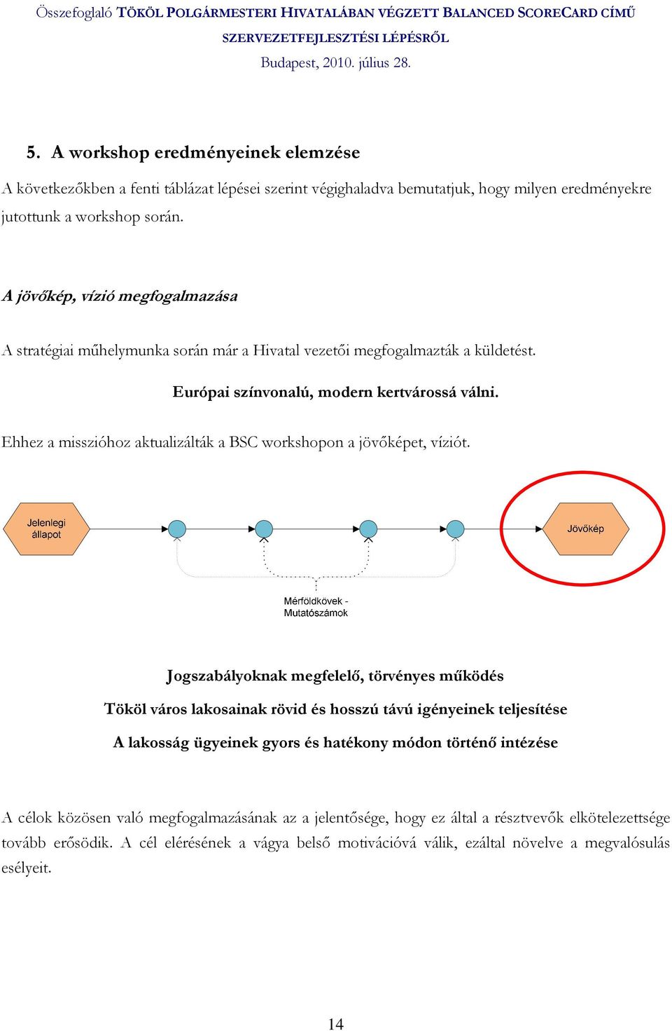 Ehhez a misszióhoz aktualizálták a BSC workshopon a jövıképet, víziót.