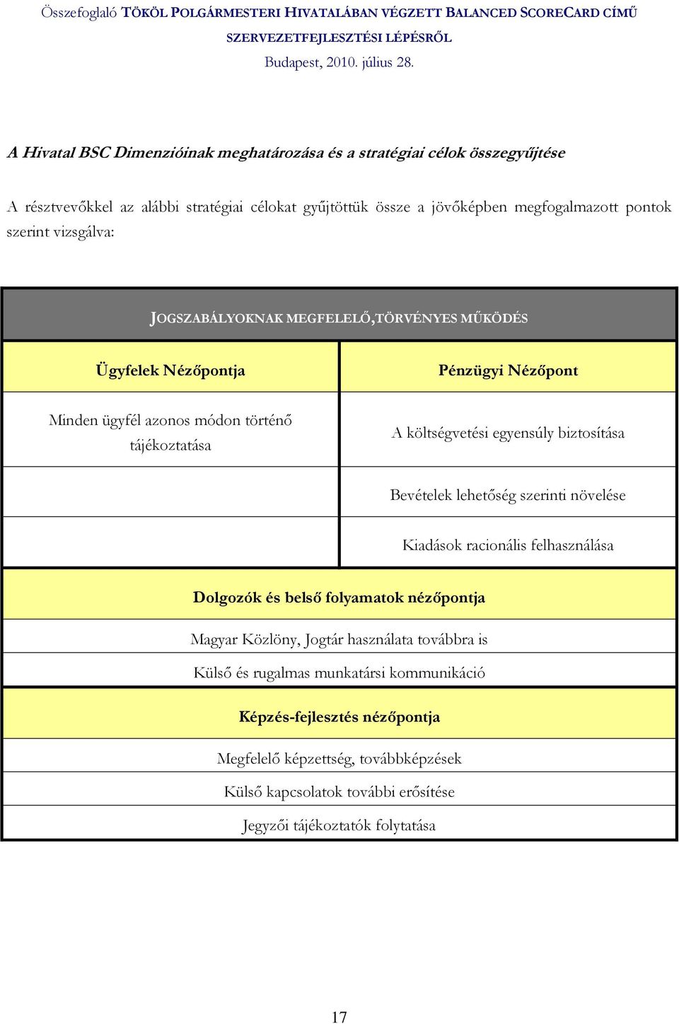 egyensúly biztosítása Bevételek lehetıség szerinti növelése Kiadások racionális felhasználása Dolgozók és belsı folyamatok nézıpontja Magyar Közlöny, Jogtár használata
