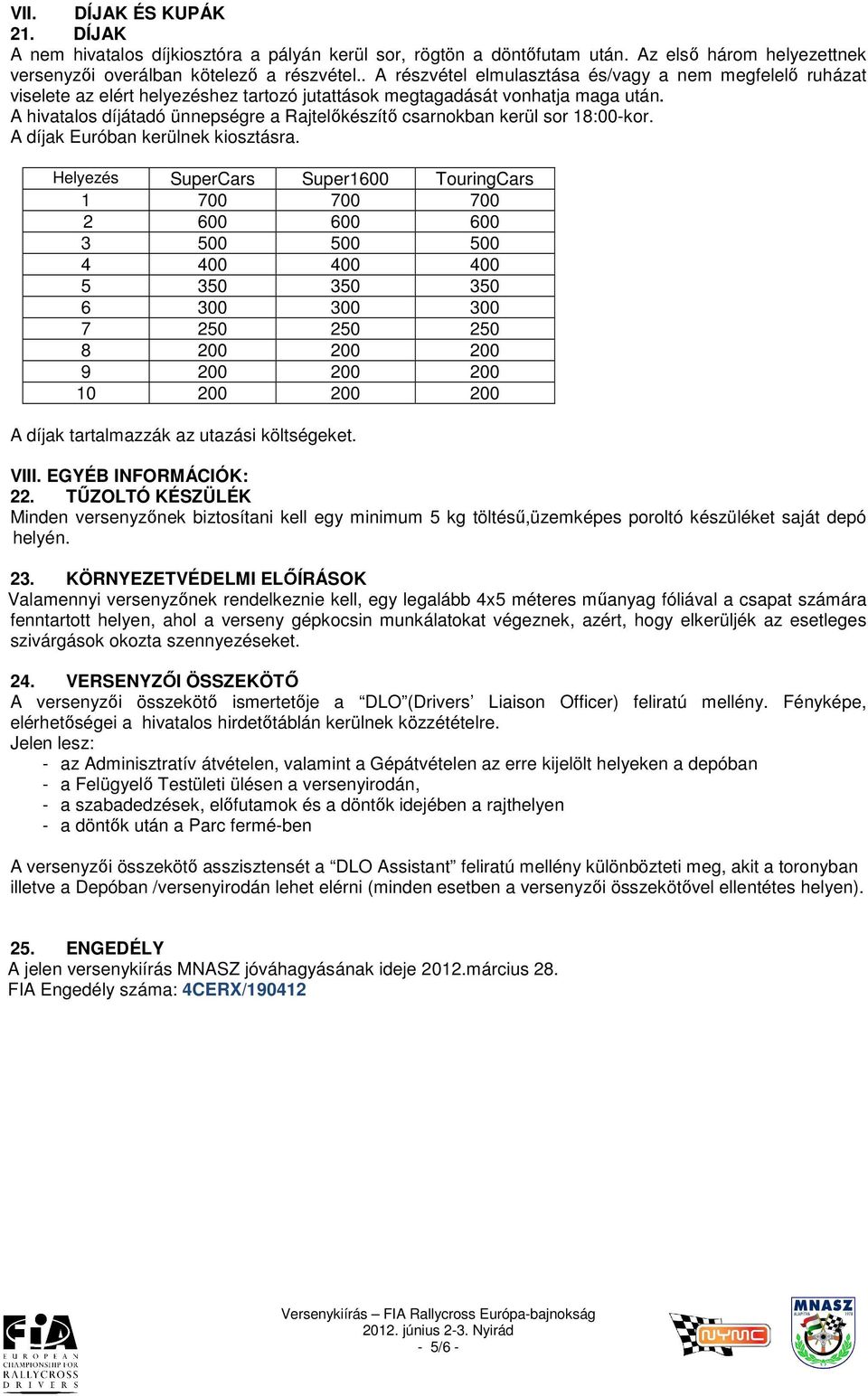 A hivatalos díjátadó ünnepségre a Rajtelőkészítő csarnokban kerül sor 18:00-kor. A díjak Euróban kerülnek kiosztásra.