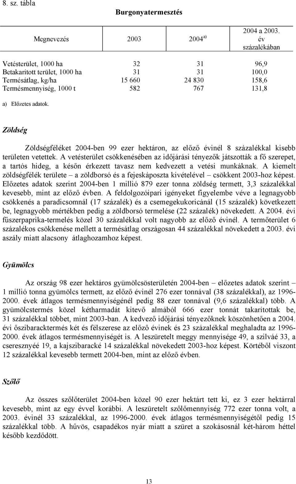 Zöldség Zöldségféléket 2004-ben 99 ezer hektáron, az előző évinél 8 százalékkal kisebb területen vetettek.