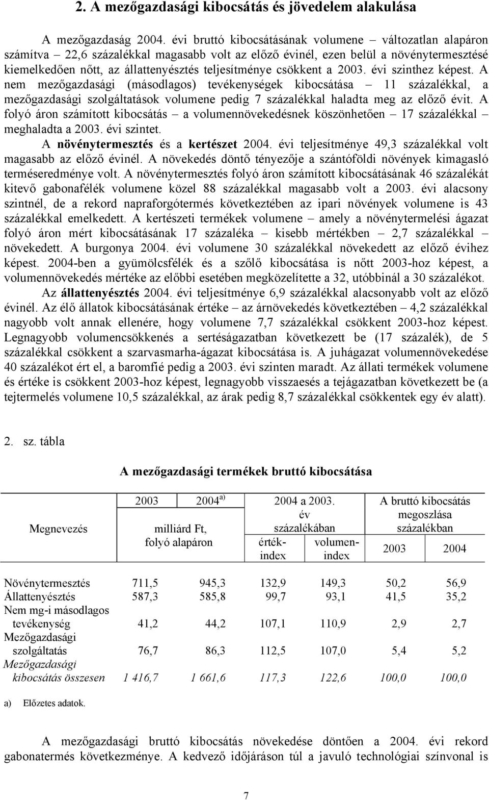 csökkent a 2003. évi szinthez képest. A nem mezőgazdasági (másodlagos) tevékenységek kibocsátása 11 százalékkal, a mezőgazdasági szolgáltatások volumene pedig 7 százalékkal haladta meg az előző évit.