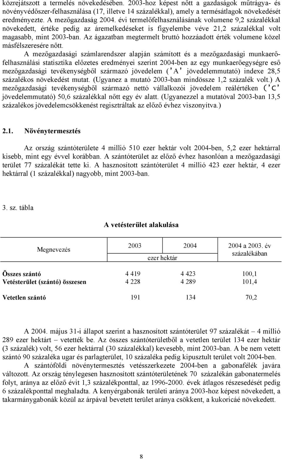 Az ágazatban megtermelt bruttó hozzáadott érték volumene közel másfélszeresére nőtt.