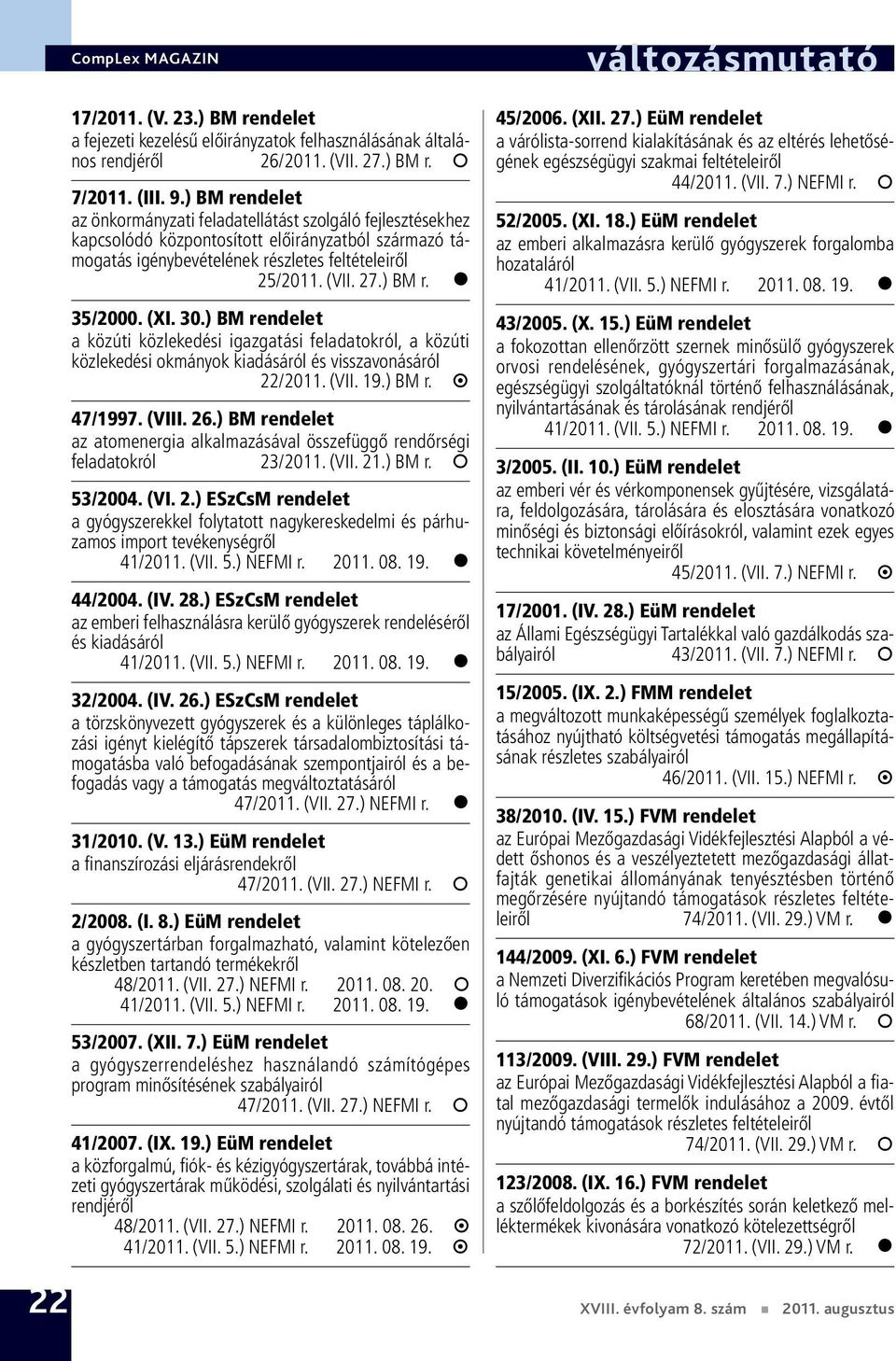 (XI. 30.) BM rendelet a közúti közlekedési igazgatási feladatokról, a közúti közlekedési okmányok kiadásáról és visszavonásáról 22/2011. (VII. 19.) BM r. 47/1997. (VIII. 26.