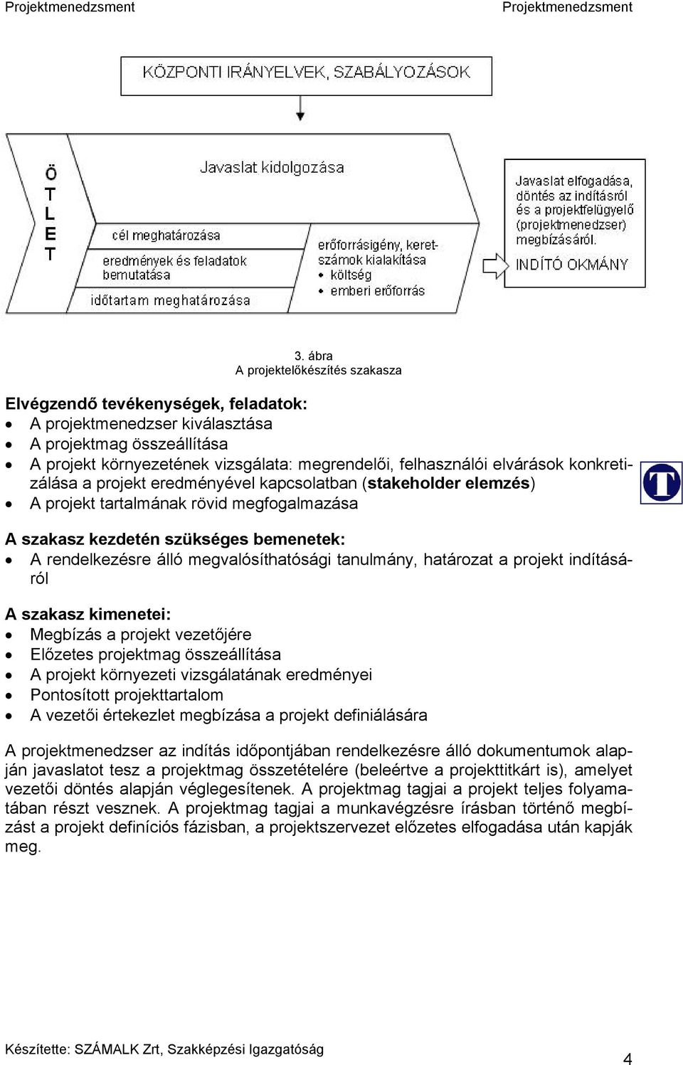 megvalósíthatósági tanulmány, határozat a projekt indításáról A szakasz kimenetei: Megbízás a projekt vezetőjére Előzetes projektmag összeállítása A projekt környezeti vizsgálatának eredményei