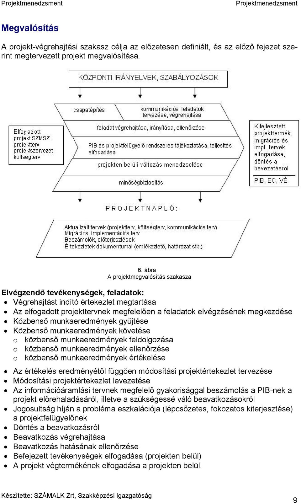 Közbenső munkaeredmények gyűjtése Közbenső munkaeredmények követése o közbenső munkaeredmények feldolgozása o közbenső munkaeredmények ellenőrzése o közbenső munkaeredmények értékelése Az értékelés