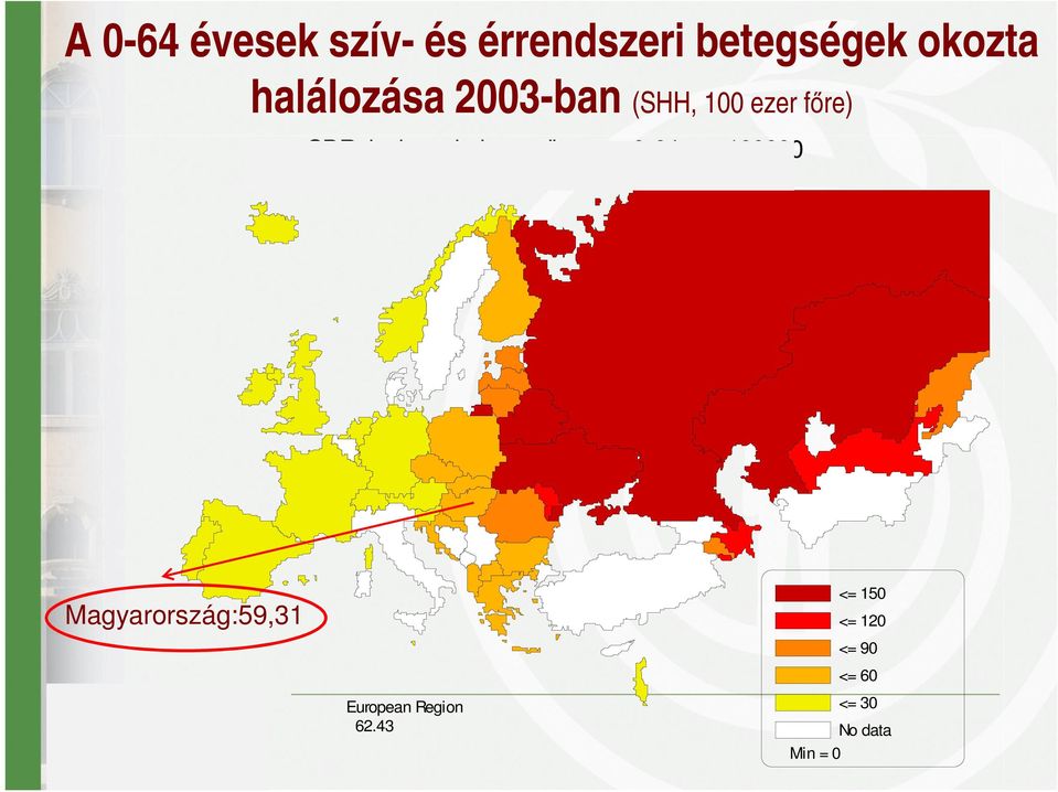 heart disease, 0-64 per 100000 Magyarország:59,31 <= 150