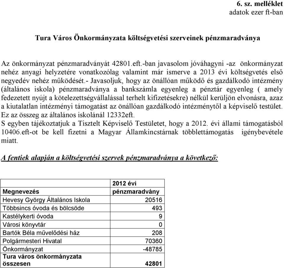 - Javasoljuk, hogy az önállóan működő és gazdálkodó intézmény (általános iskola) pénzmaradványa a bankszámla egyenleg a pénztár egyenleg ( amely fedezetett nyújt a kötelezettségvállalással terhelt