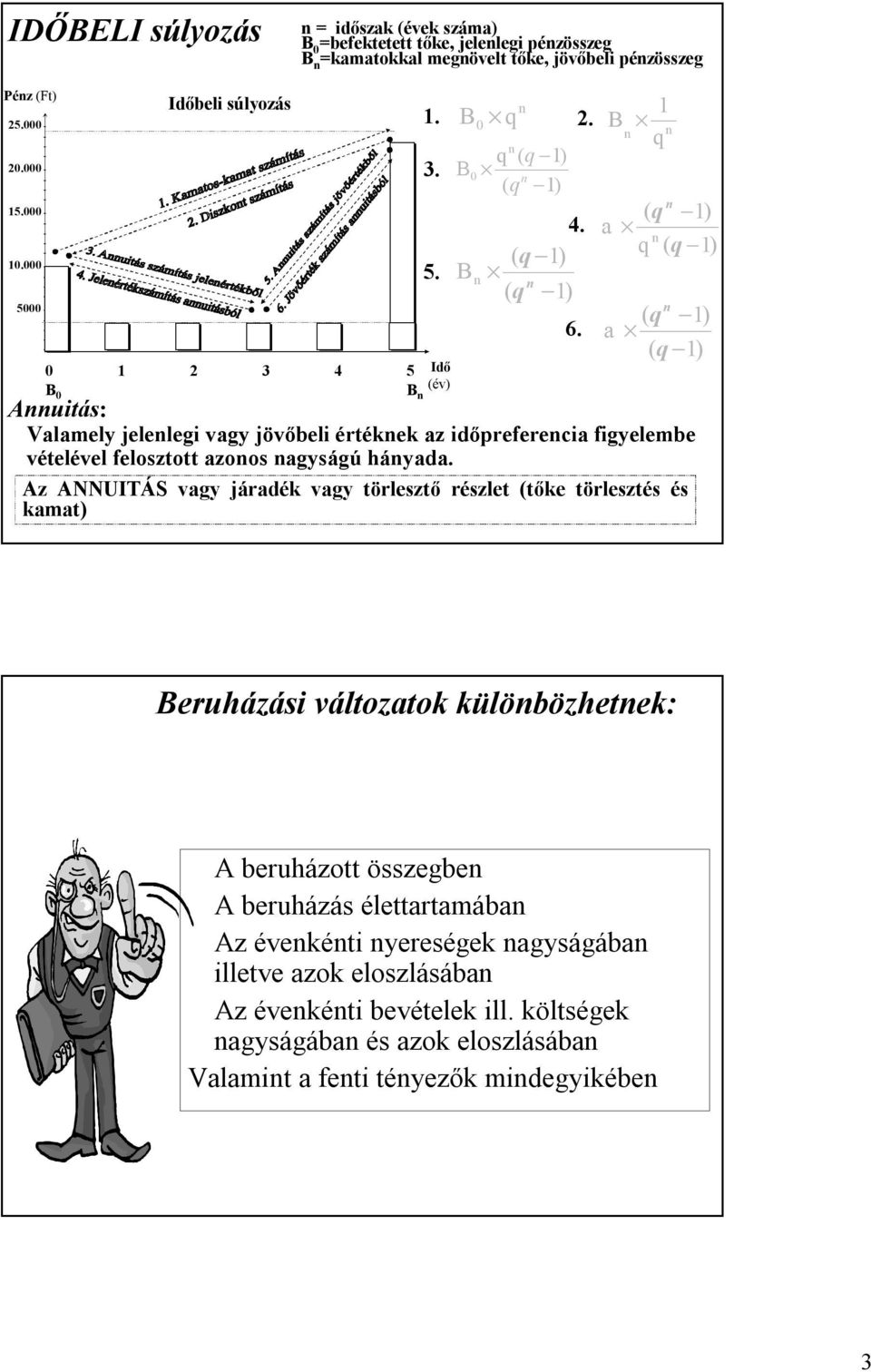 Idő B (év) B ( ) ( ) B Auitás: Valamely jelelegi vagy jövőbeli értékek a időpreferecia figyelembe vételével felostott aoos agyságúháyada.