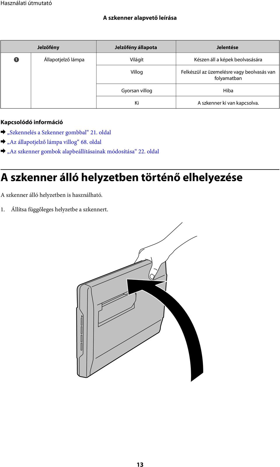 & Szkennelés a Szkenner gombbal 21. oldal & Az állapotjelző lámpa villog 68.