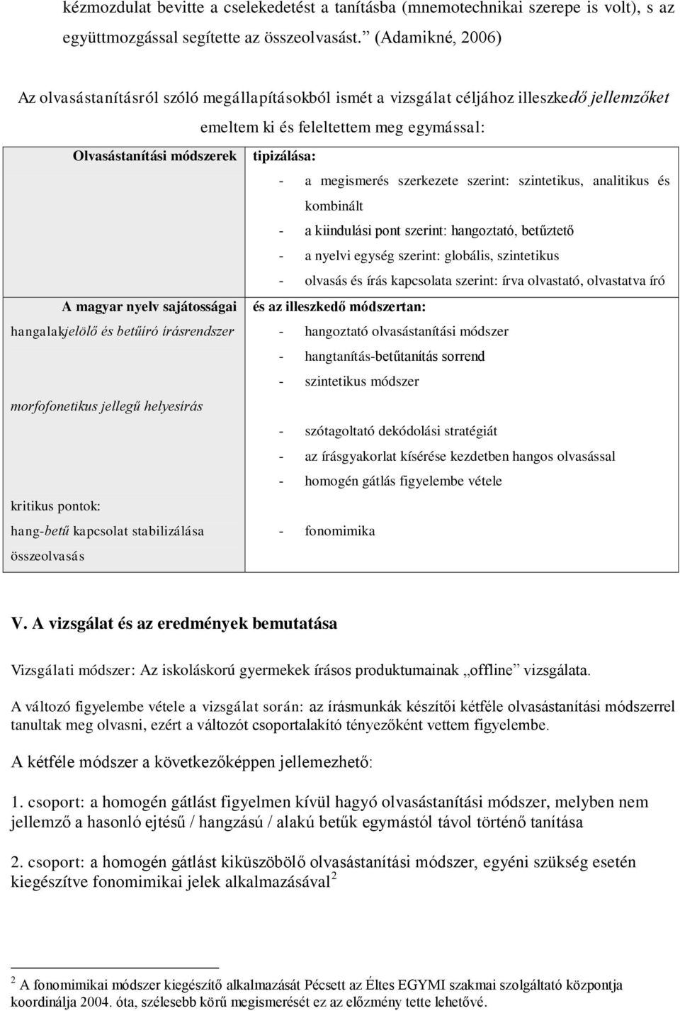 megismerés szerkezete szerint: szintetikus, analitikus és kmbinált - a kiindulási pnt szerint: hangztató, betűztető - a nyelvi egység szerint: glbális, szintetikus - lvasás és írás kapcslata szerint: