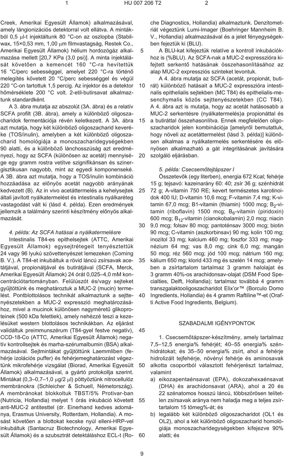 A minta injektálását követõen a kemencét 1 C¹ra hevítettük 16 C/perc sebességgel, amelyet 2 C¹ra történõ melegítés követett C/perc sebességgel és végül 2 C¹on tartottuk 1, percig.