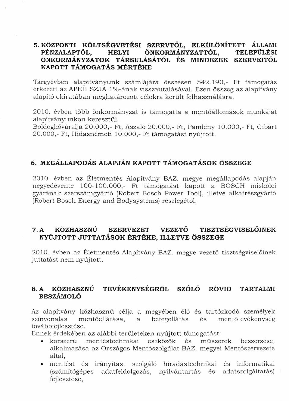 évben több önkormányzat is támogatta a mentőállomások munkáját alapítványunkon keresztűl. Boldogkőváralja 20.000,- Ft, Aszaló 20.000,- Ft, Pamlény 10.000,- Ft, Gibárt 20.000,- Ft, Hidasnémeti 10.