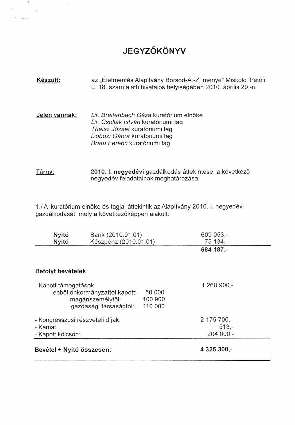 / A kuratórium elnöke és tagjai áttekintik az Alapítvány 2010. 1. negyedévi gazdálkodását, mely a következőképpen alakult: Nyitó Nyitó Bank (2010.01.01) Készpénz (2010.01.01) 609053,- 75 134.- 684187.