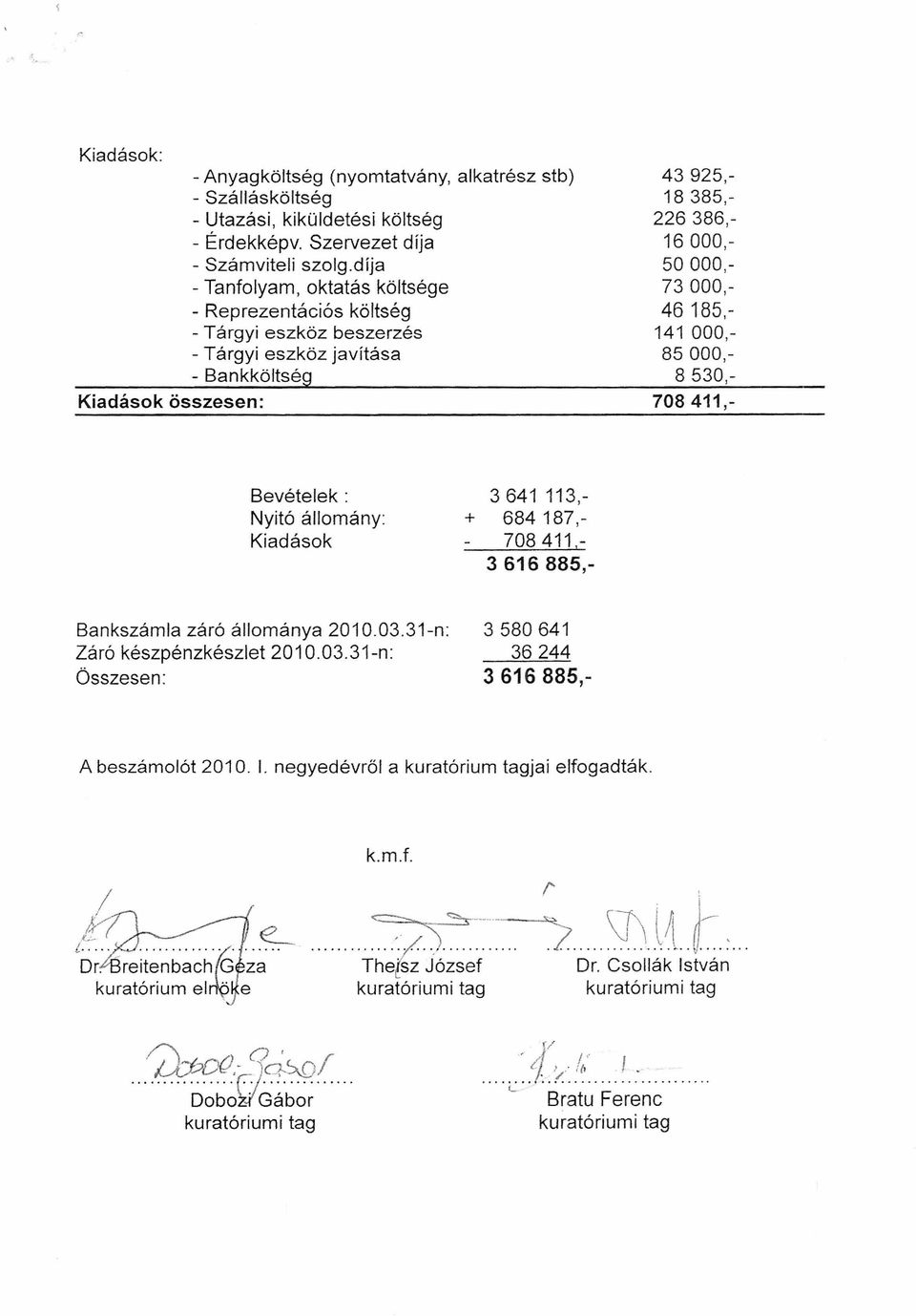 85000,- 8 530,- Kiadások összesen: 708411,- Bevételek: Nyitó állomány: Kiadások 3 641 113,- + 684 187,- 708411,- 3 616 885,- Bankszámla záró állománya 2010.03.