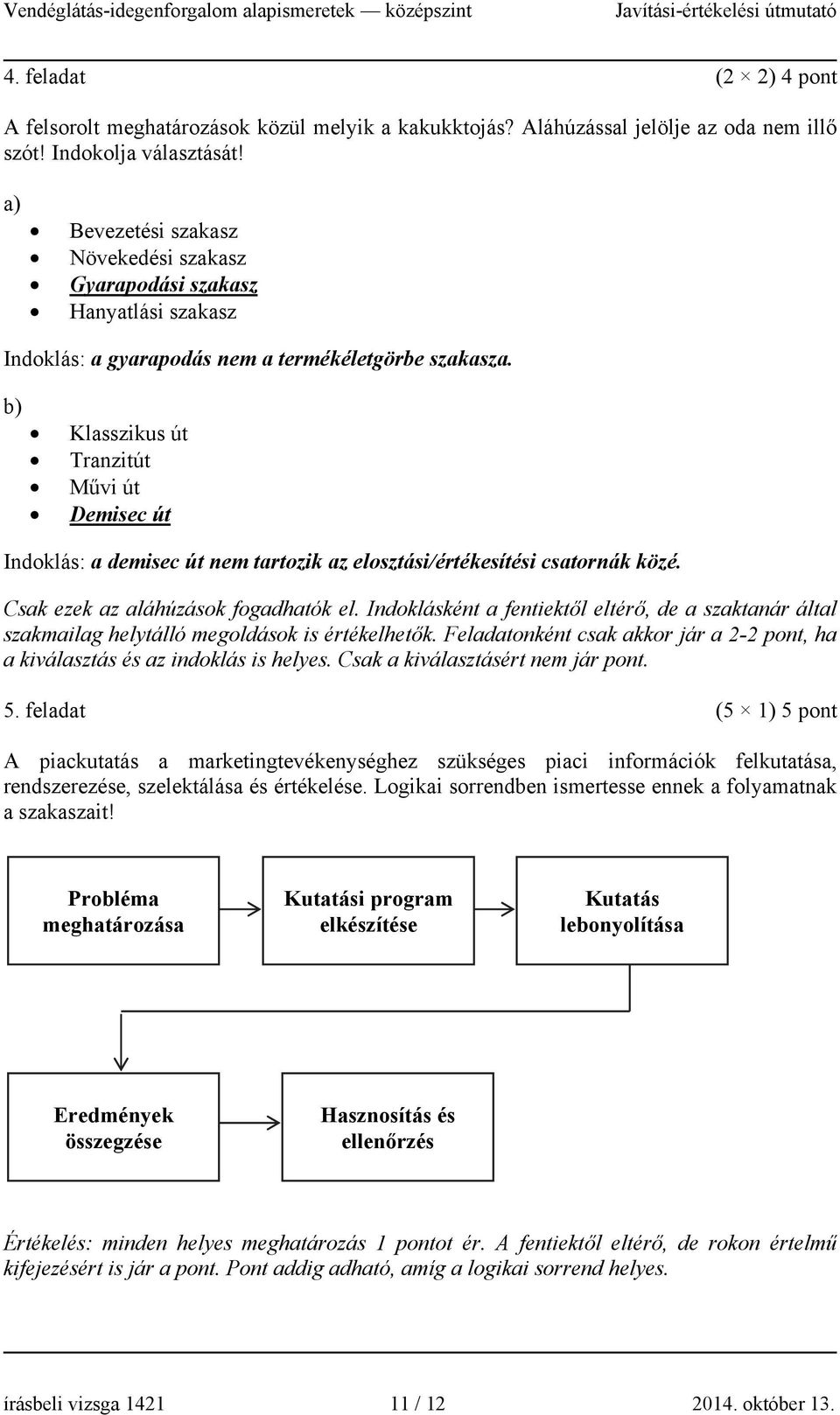 b) Klasszikus út Tranzitút Művi út Demisec út Indoklás: a demisec út nem tartozik az elosztási/értékesítési csatornák közé. Csak ezek az aláhúzások fogadhatók el.