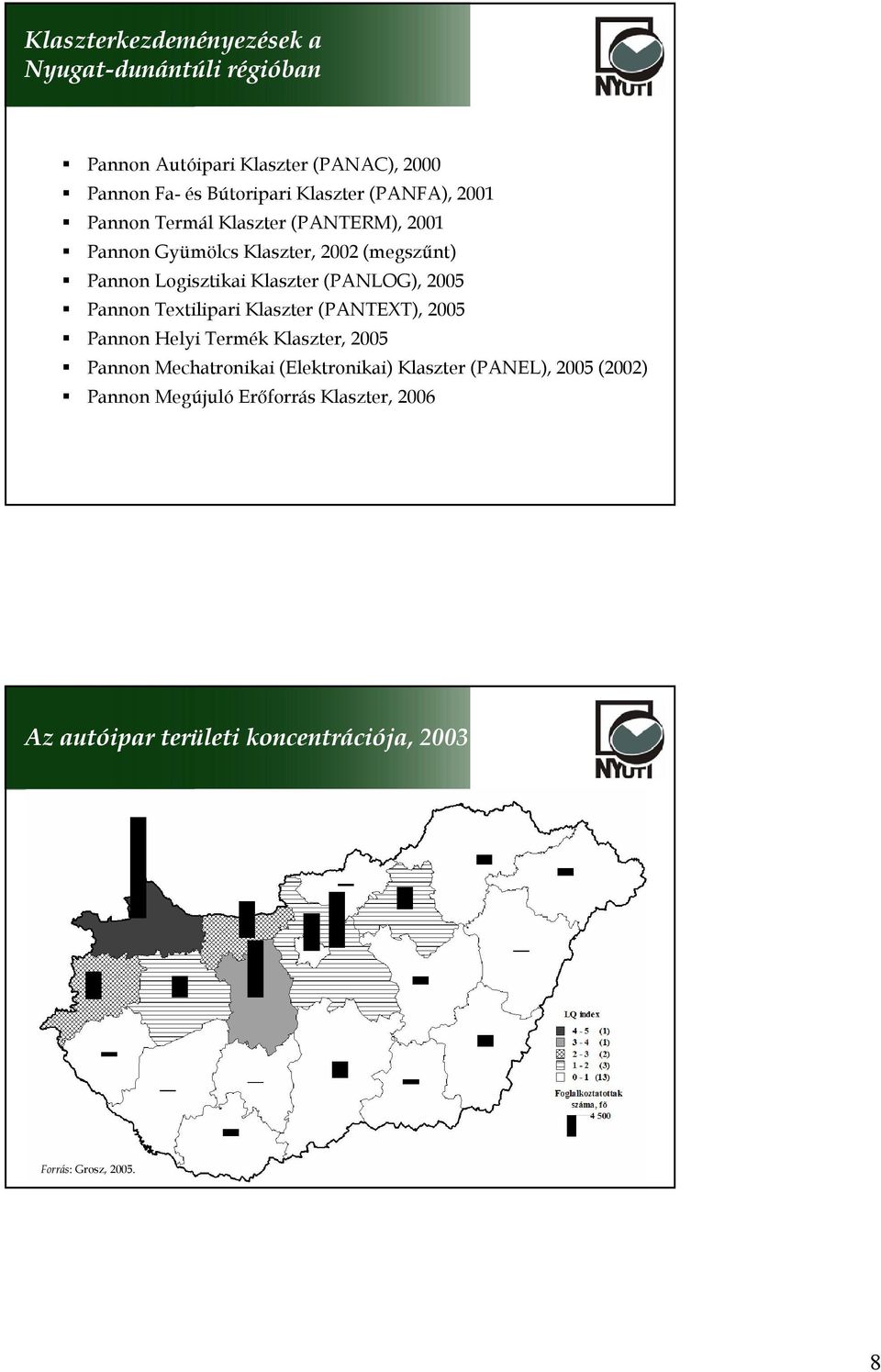 (PANLOG), 2005 Pannon Textilipari Klaszter (PANTEXT), 2005 Pannon Helyi Termék Klaszter, 2005 Pannon Mechatronikai