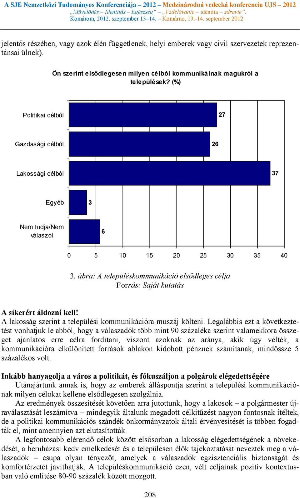 ábra: A településkommunikáció elsődleges célja A sikerért áldozni kell! A lakosság szerint a települési kommunikációra muszáj költeni.