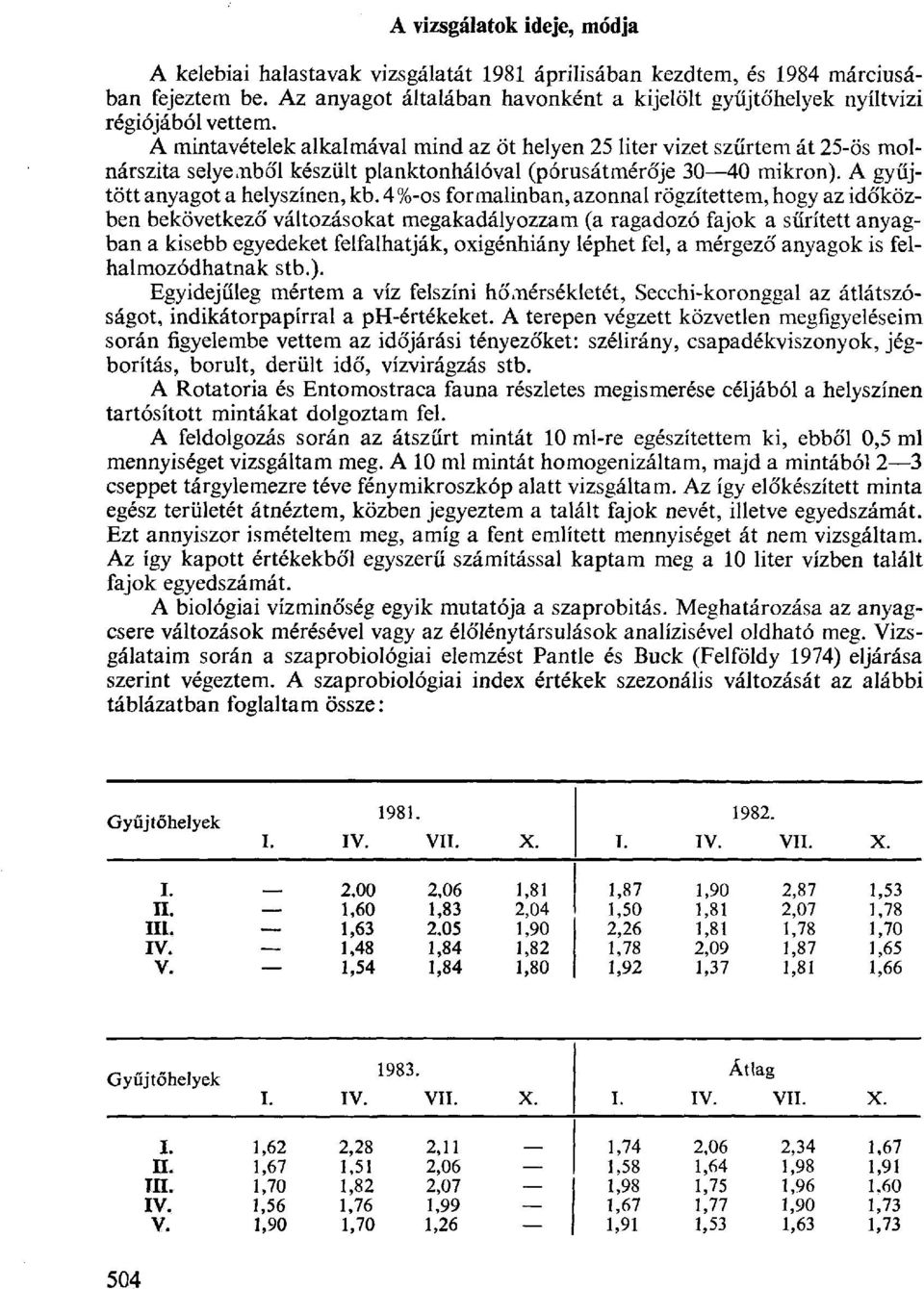 A mintavételek alkalmával mind az öt helyen 25 liter vizet szűrtem át 25-ös molnárszita selyemből készült planktonhálóval (pórusátmérője 30 40 mikron). A gyűjtött anyagot a helyszínen, kb.