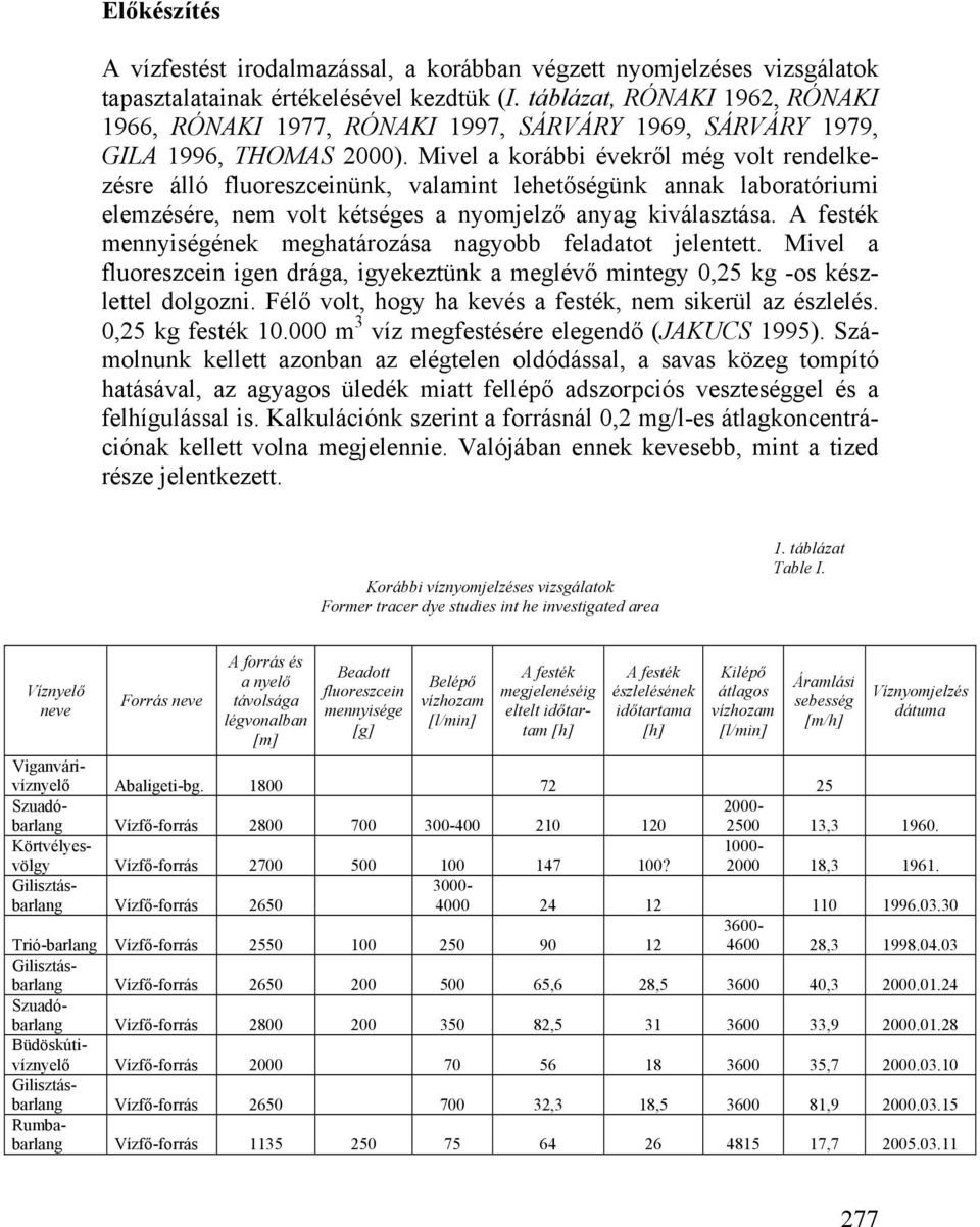 Mivel a korábbi évekről még volt rendelkezésre álló fluoreszceinünk, valamint lehetőségünk annak laboratóriumi elemzésére, nem volt kétséges a nyomjelző anyag kiválasztása.