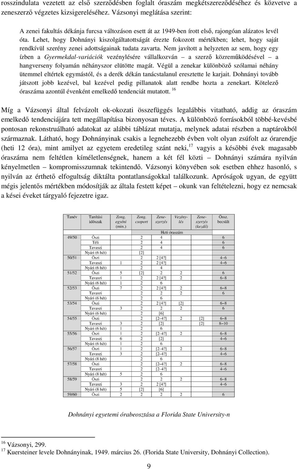 Lehet, hogy Dohnányi kiszolgáltatottságát érezte fokozott mértékben; lehet, hogy saját rendkívül szerény zenei adottságainak tudata zavarta.