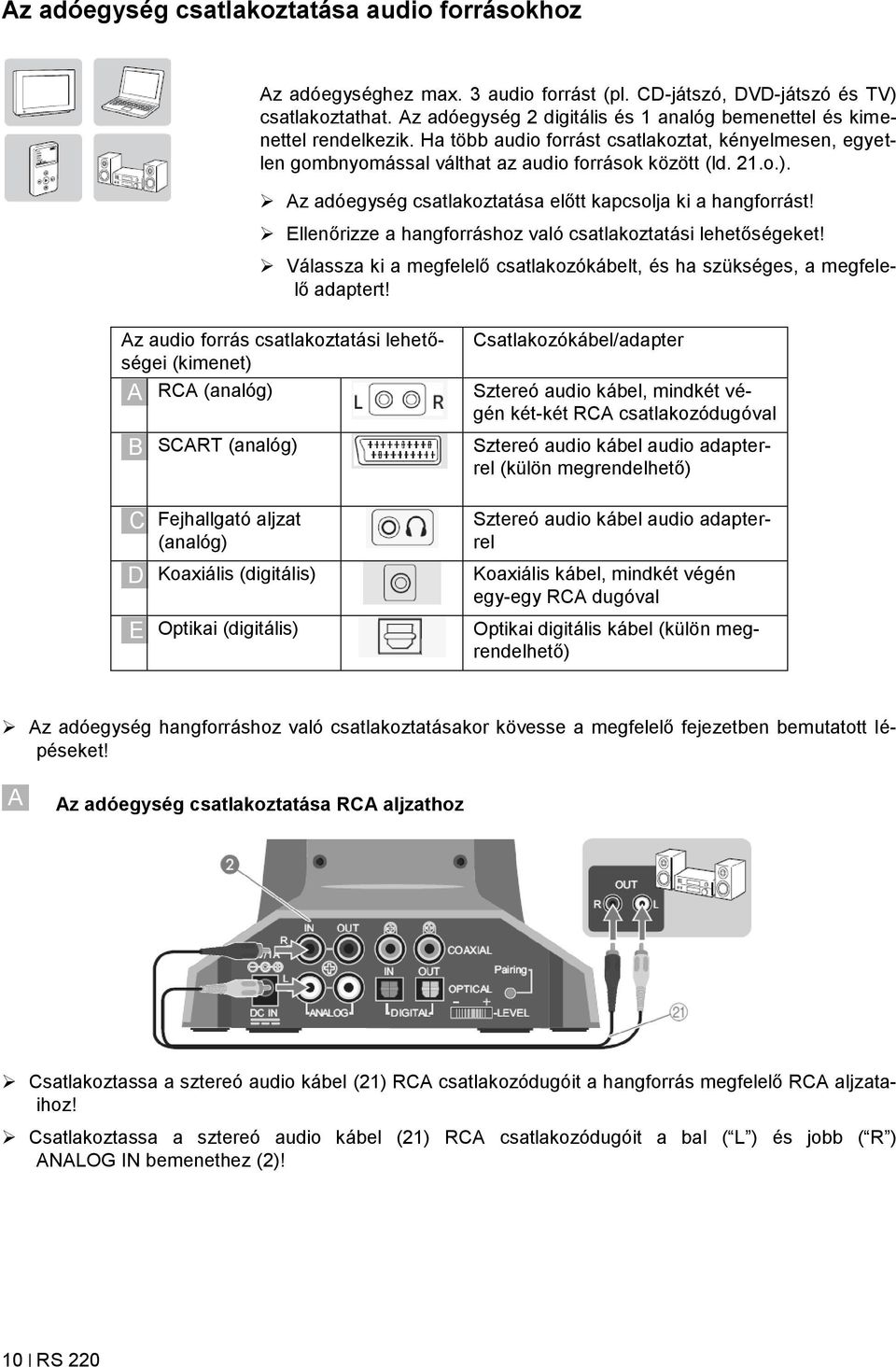 Az adóegység csatlakoztatása előtt kapcsolja ki a hangforrást! Ellenőrizze a hangforráshoz való csatlakoztatási lehetőségeket!