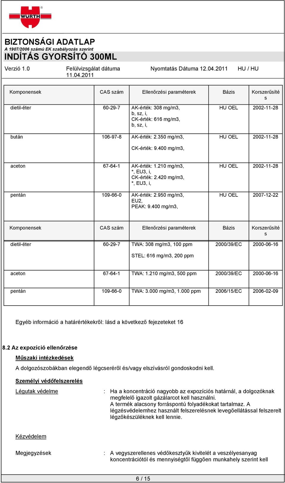 950 mg/m3, EU2, PEAK: 9.