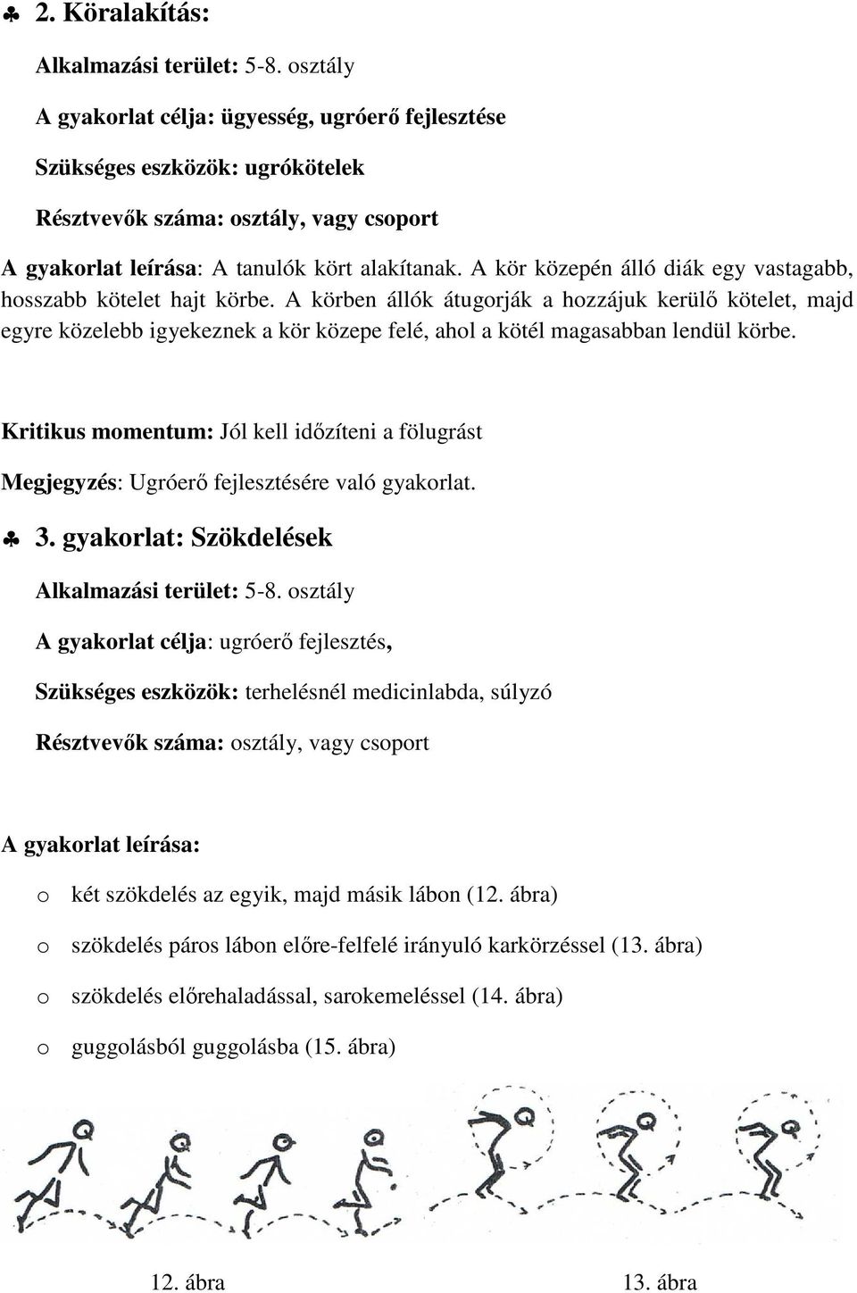 A körben állók átugorják a hozzájuk kerülő kötelet, majd egyre közelebb igyekeznek a kör közepe felé, ahol a kötél magasabban lendül körbe.