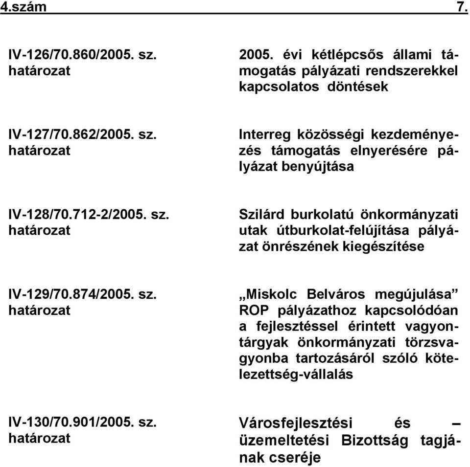 határozat Szilárd burkolatú önkormányzati utak útburkolat-felújítása pályázat önrészének kiegészítése IV-129/70.874/2005. sz.