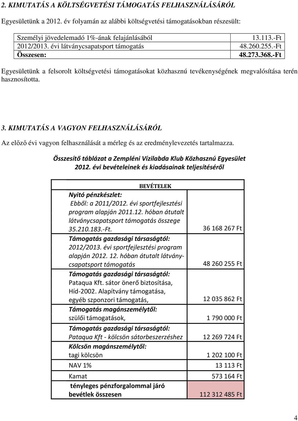 költségvetési támogatásokat közhasznú tevékenységének megvalósítása terén hasznosította 3 KIMUTATÁS A VAGYON FELHASZNÁLÁSÁRÓL Az elz évi vagyon