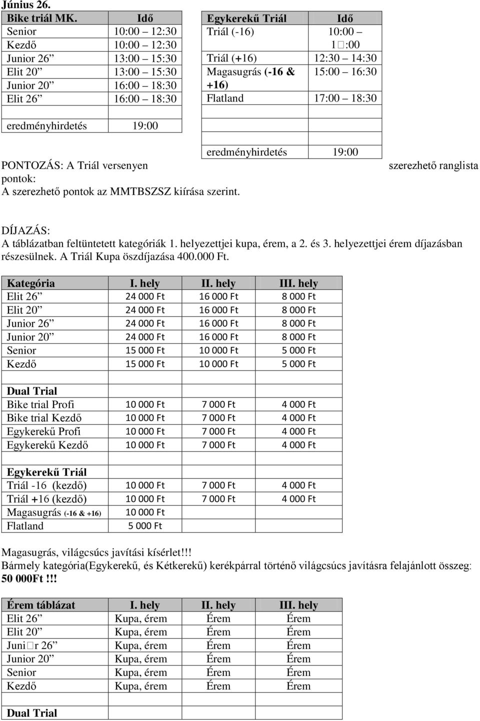 Magasugrás (-16 & 15:00 16:30 +16) Flatland 17:00 18:30 eredményhirdetés 19:00 eredményhirdetés 19:00 PONTOZÁS: A Triál versenyen pontok: A szerezhető pontok az MMTBSZSZ kiírása szerint.