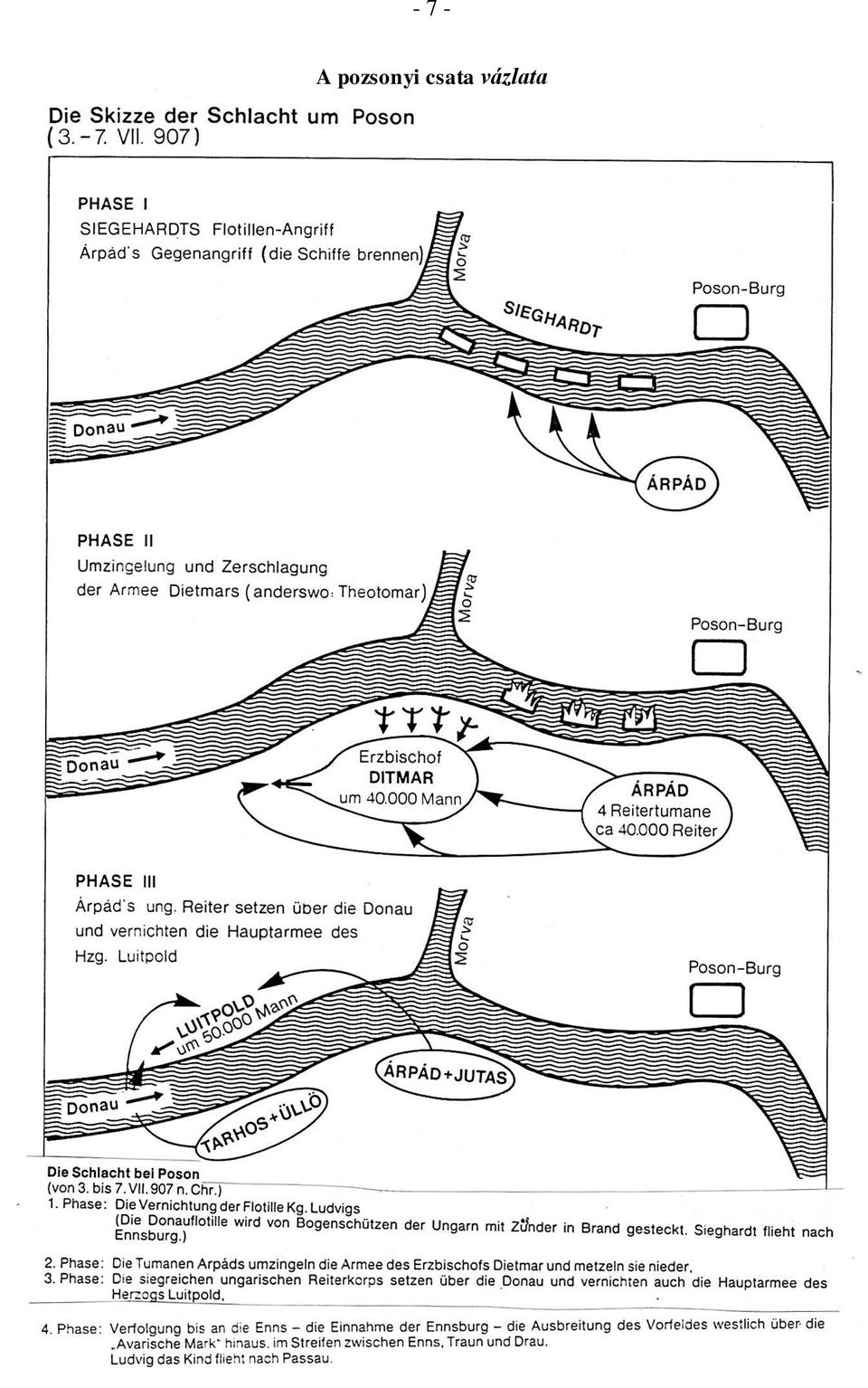 csata