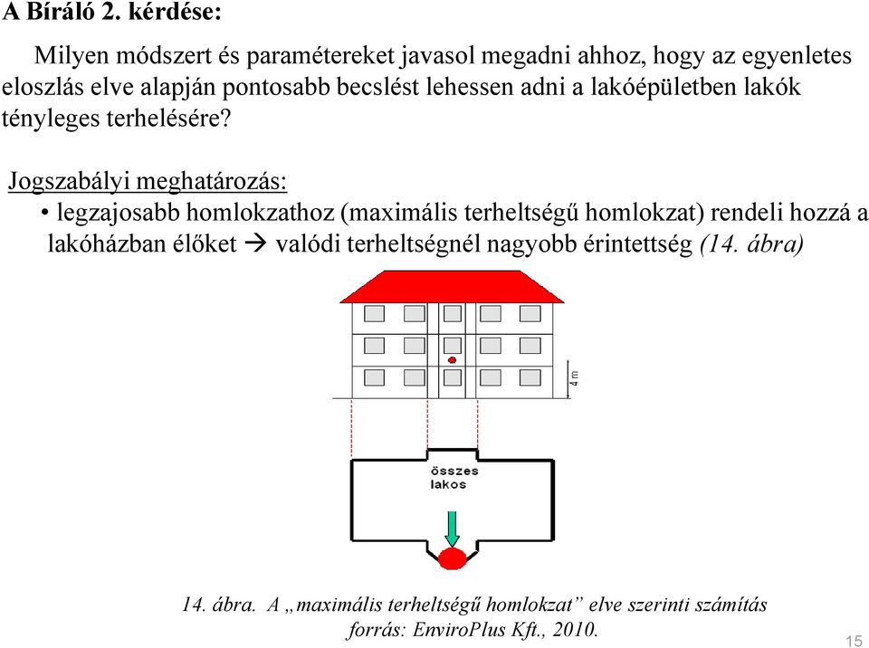 becslést lehessen adni a lakóépületben lakók tényleges terhelésére?