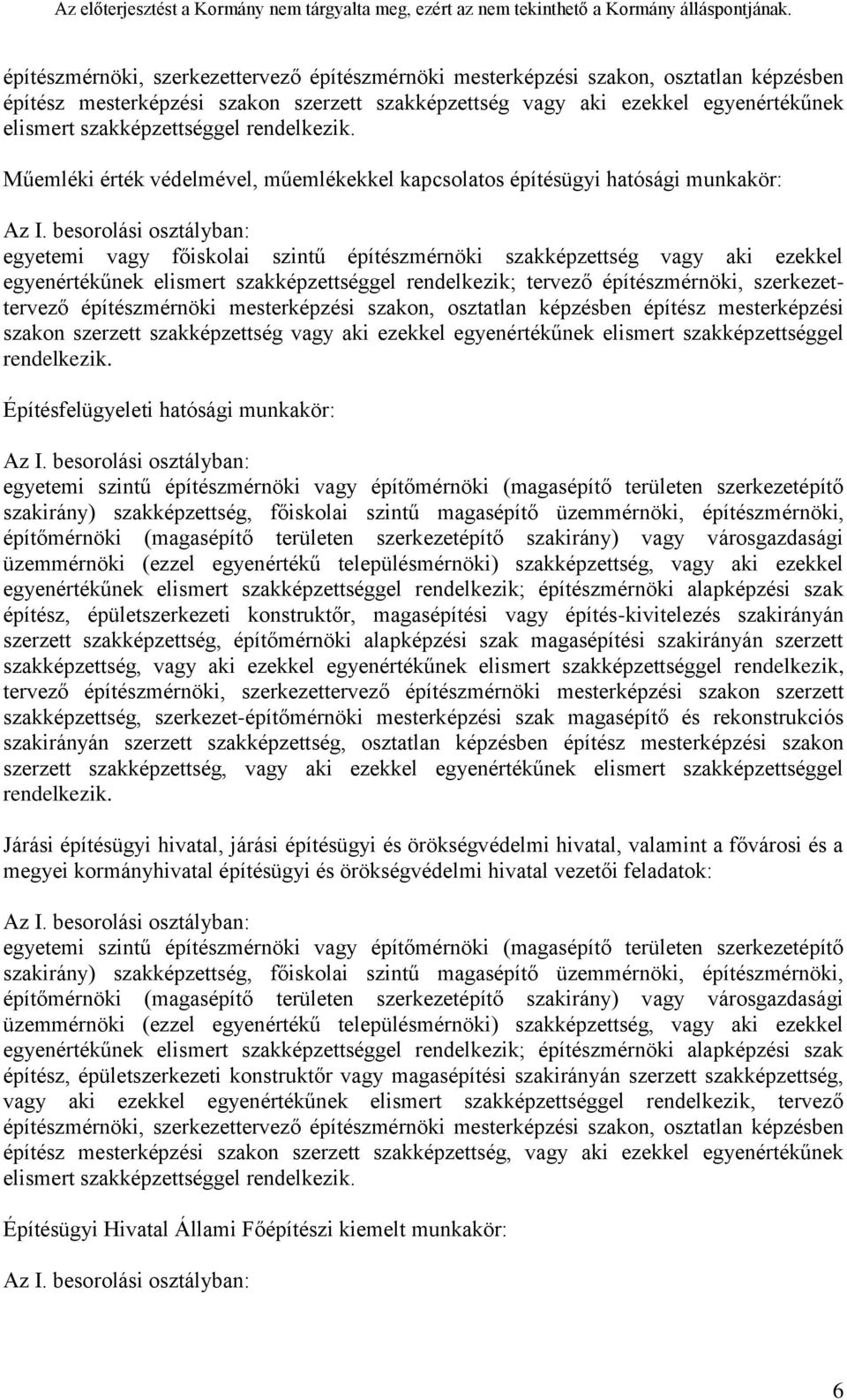 Műemléki érték védelmével, műemlékekkel kapcsolatos építésügyi hatósági munkakör: egyetemi vagy főiskolai szintű építészmérnöki szakképzettség vagy aki ezekkel egyenértékűnek elismert