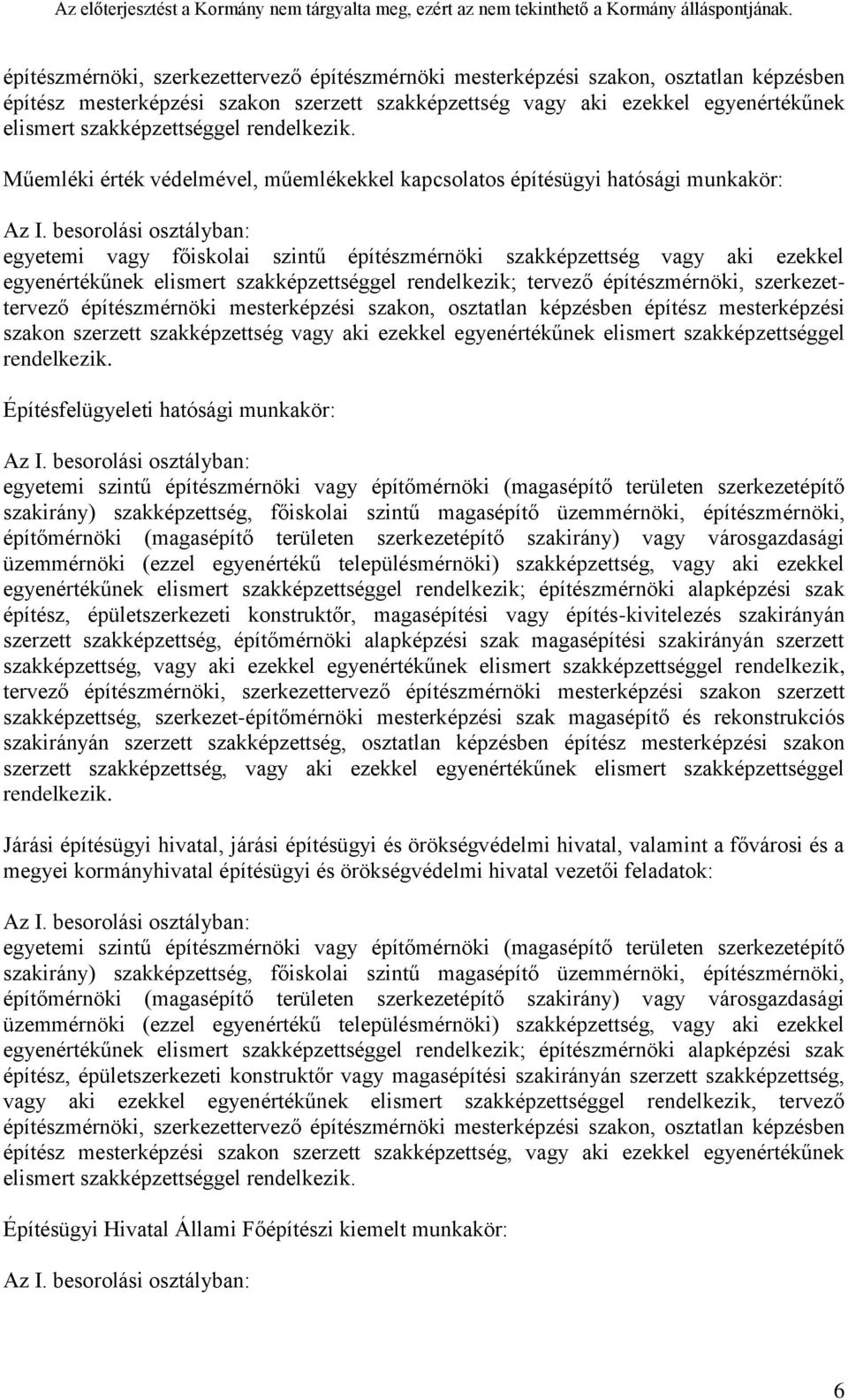 Műemléki érték védelmével, műemlékekkel kapcsolatos építésügyi hatósági munkakör: egyetemi vagy főiskolai szintű építészmérnöki szakképzettség vagy aki ezekkel egyenértékűnek elismert