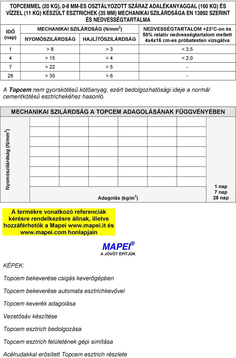 2,0 7 > 22 > 5-28 > 30 > 6 - A Topcem nem gyorskötésű kötőanyag, ezért bedolgozhatósági ideje a normál cementkötésű esztrichekéhez hasonló.