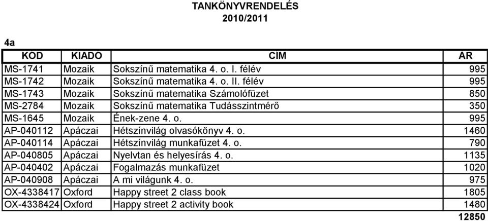 995 AP-040112 Apáczai Hétszínvilág olvasókönyv 4. o. 1460 AP-040114 Apáczai Hétszínvilág munkafüzet 4. o. 790 AP-040805 Apáczai Nyelvtan és helyesírás 4.