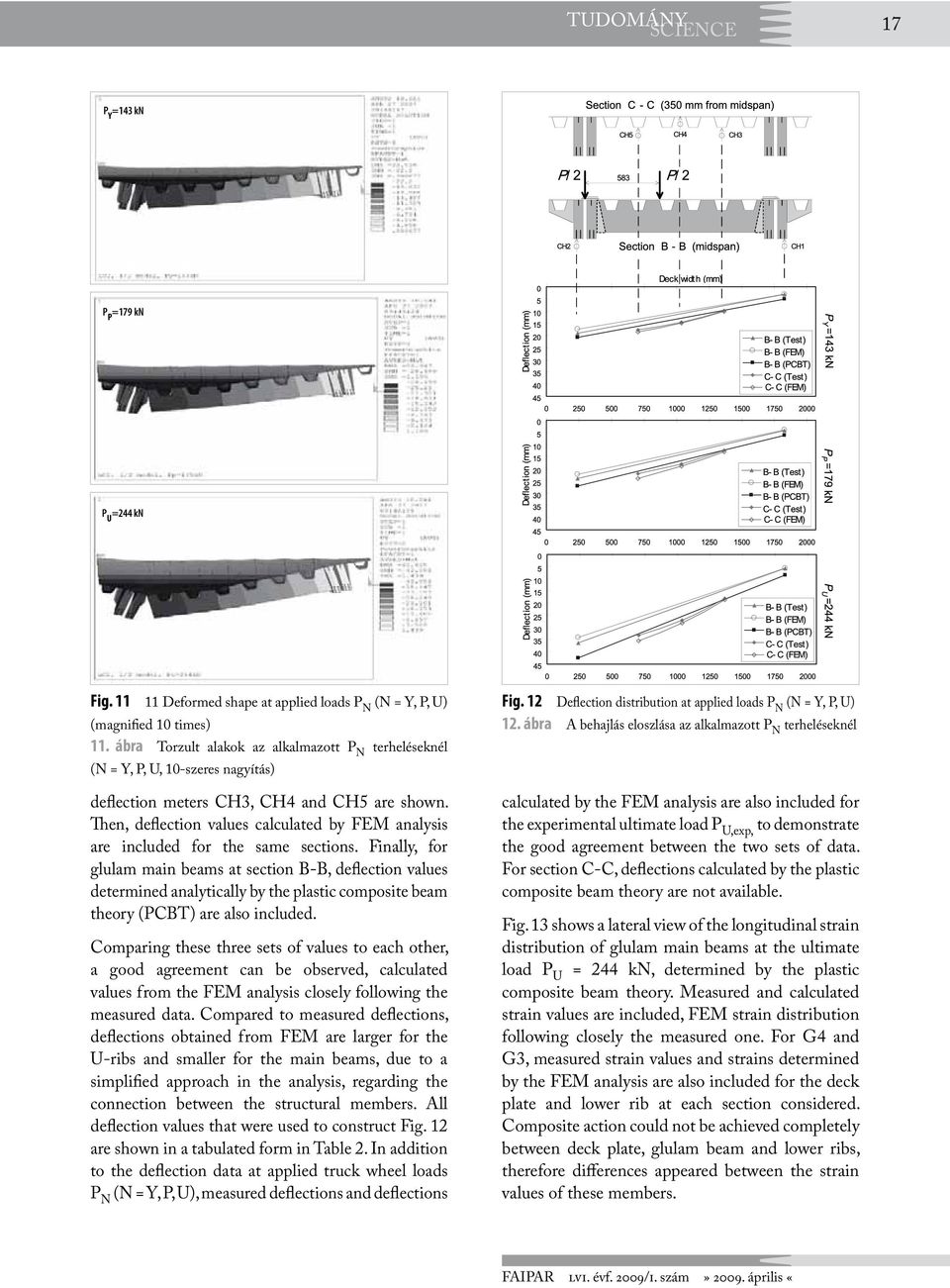 Then, deflection values calculated by FEM analysis are included for the same sections.